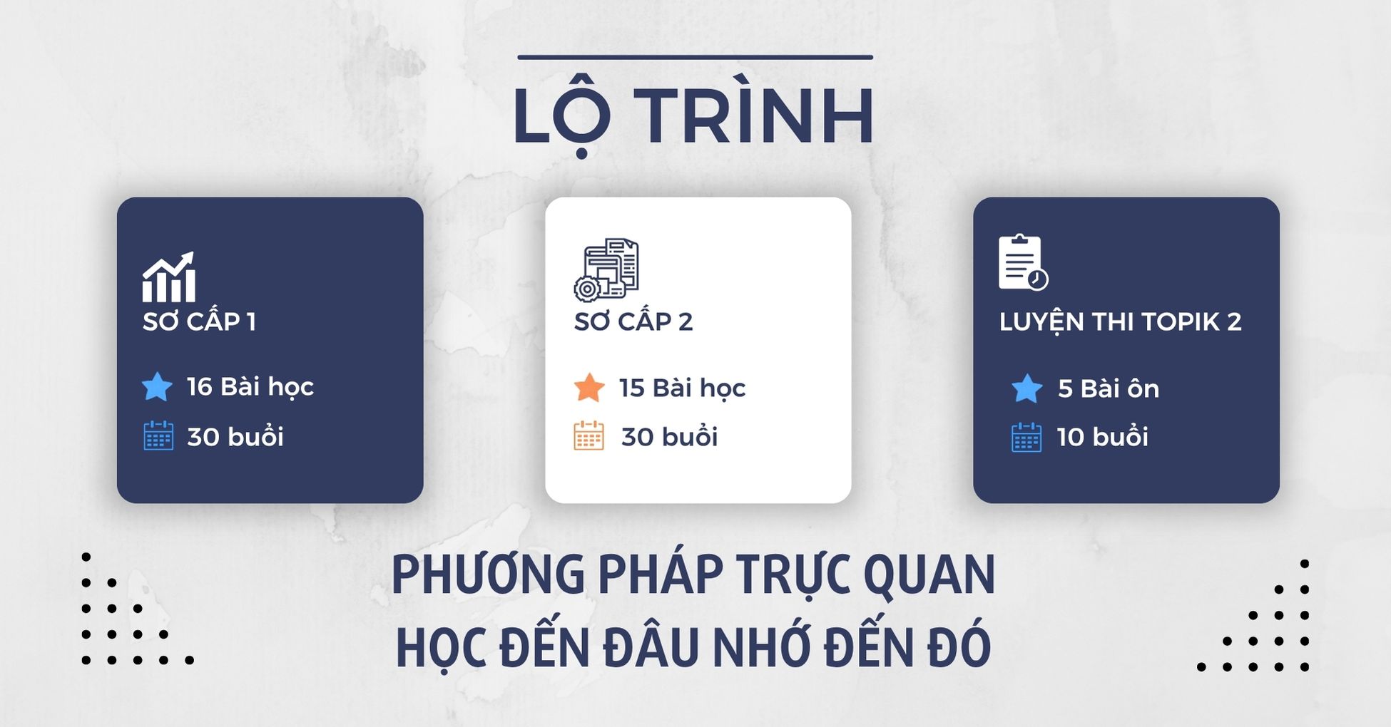 Nơi luyện thi Topik uy tín